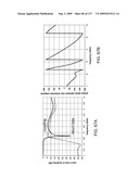 Multi-Metamaterial-Antenna Systems with Directional Couplers diagram and image