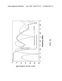 Multi-Metamaterial-Antenna Systems with Directional Couplers diagram and image