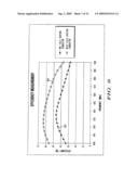 WIRELESS HANDSET WITH IMPROVED HEARING AID COMPATIBILITY diagram and image