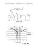 WIRELESS HANDSET WITH IMPROVED HEARING AID COMPATIBILITY diagram and image