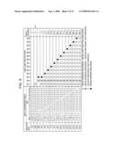 DRIVING METHOD OF PLASMA DISPLAY PANEL diagram and image