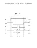 Pixel circuit arrays diagram and image