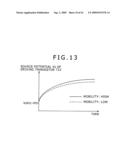 Electroluminescence display panel, electronic apparatus and driving method for electroluminescence display panel diagram and image