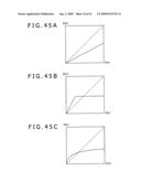 Electroluminescence display panel, electronic apparatus and driving method for electroluminescence display panel diagram and image