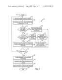 NON-LINEAR DEPTH RENDERING OF STEREOSCOPIC ANIMATED IMAGES diagram and image