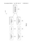 FRONTEND FOR UNIVERSAL RENDERING FRAMEWORK diagram and image