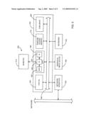 SYSTEMS AND METHODS FOR SPECIFYING ARBITRARY ANIMATION CONTROLS FOR MODEL OBJECTS diagram and image