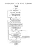 IMAGE DISPLAY APPARATUS, CORRECTION CIRCUIT THEREOF AND METHOD FOR DRIVING IMAGE DISPLAY APPARATUS diagram and image