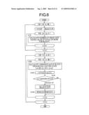 IMAGE DISPLAY APPARATUS, CORRECTION CIRCUIT THEREOF AND METHOD FOR DRIVING IMAGE DISPLAY APPARATUS diagram and image