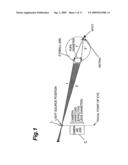 PUPIL DETECTION DEVICE AND PUPIL DETECTION METHOD diagram and image