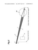 PUPIL DETECTION DEVICE AND PUPIL DETECTION METHOD diagram and image