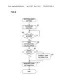 ELECTRONIC CAMERA diagram and image