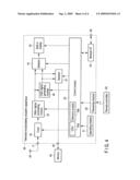 VIDEO OUTPUT APPARATUS AND VIDEO OUTPUT METHOD diagram and image