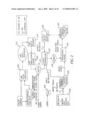 METHOD AND SYSTEM FOR PRESERVING THE CREATIVE INTENT WITHIN A MOTION PICTURE PRODUCTION CHAIN diagram and image