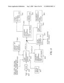 METHOD AND SYSTEM FOR PRESERVING THE CREATIVE INTENT WITHIN A MOTION PICTURE PRODUCTION CHAIN diagram and image