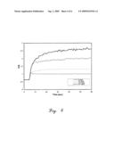 Nonhemolytic optical sensor with enhanced reflectance diagram and image