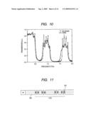 WAVEGUIDE, AND DEVICE AND DETECTION METHOD USING THE SAME diagram and image