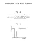 WAVEGUIDE, AND DEVICE AND DETECTION METHOD USING THE SAME diagram and image