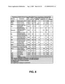 OPTICAL ANALYSIS SYSTEM AND ELEMENTS TO ISOLATE SPECTRAL REGION diagram and image