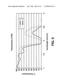 OPTICAL ANALYSIS SYSTEM AND ELEMENTS TO ISOLATE SPECTRAL REGION diagram and image