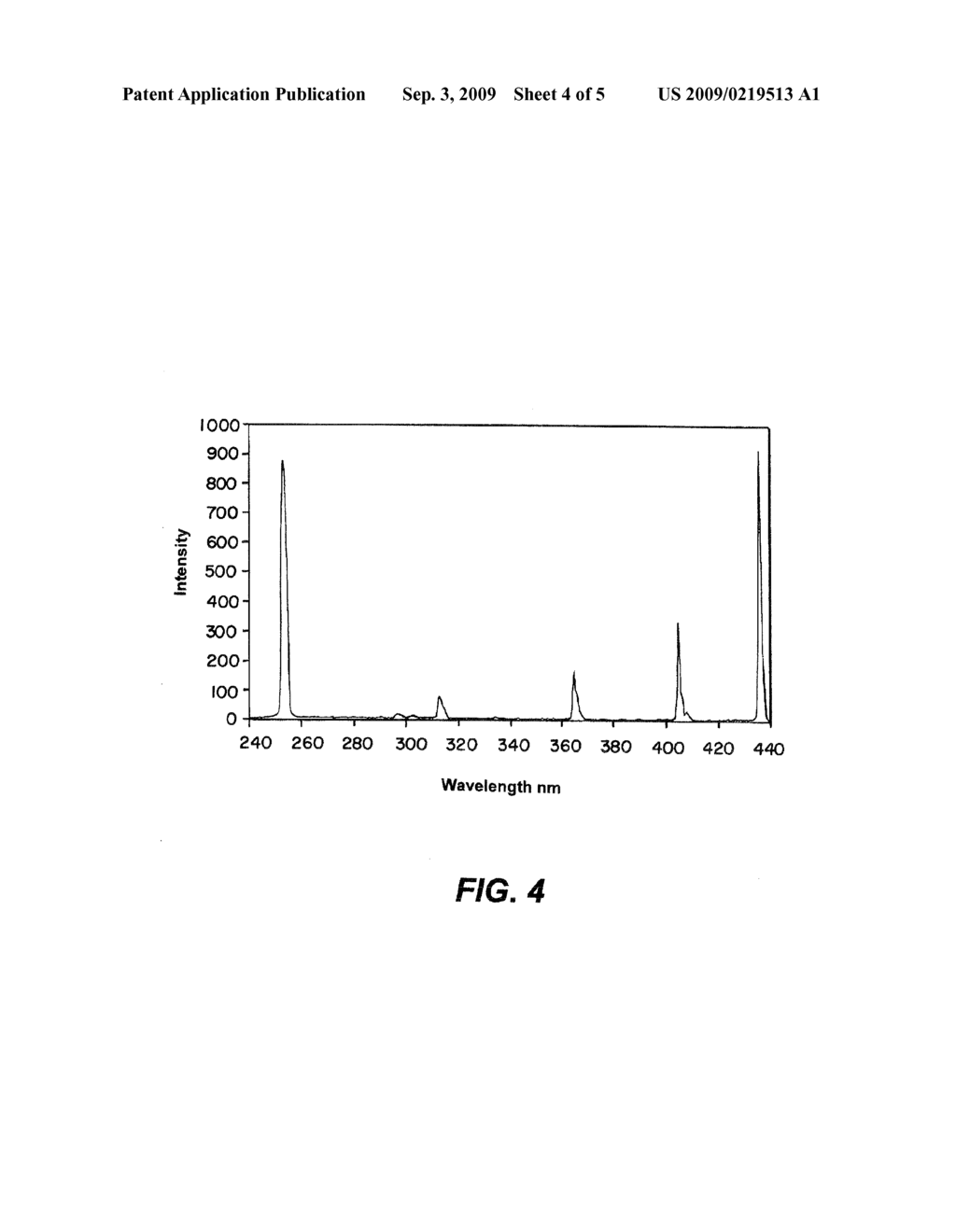 Spa Chlorine Measurement Via Temperature Shift UV Spectrometry - diagram, schematic, and image 05