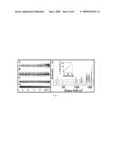 REAGENTS FOR BIOMOLECULAR LABELING, DETECTION AND QUANTIFICATION EMPLOYING RAMAN SPECTROSCOPY diagram and image