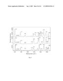 REAGENTS FOR BIOMOLECULAR LABELING, DETECTION AND QUANTIFICATION EMPLOYING RAMAN SPECTROSCOPY diagram and image