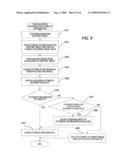 PAPER DOCUMENT PROCESSING APPARATUS, PAPER DOCUMENT PROCESSING METHOD, AND COMPUTER READABLE MEDIUM diagram and image