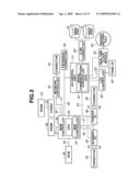 INFORMATION PROCESSING APPARATUS, INFORMATION PROCESSING SYSTEM, AND INFORMATION PROCESSING METHOD diagram and image