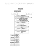 INFORMATION PROCESSING APPARATUS, INFORMATION PROCESSING SYSTEM, AND INFORMATION PROCESSING METHOD diagram and image