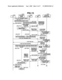 INFORMATION PROCESSING APPARATUS, INFORMATION PROCESSING SYSTEM, AND INFORMATION PROCESSING METHOD diagram and image