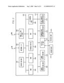 IMAGE FORMING APPARATUS AND INFORMATION PROCESSING METHOD diagram and image