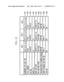 IMAGE FORMING APPARATUS AND INFORMATION PROCESSING METHOD diagram and image