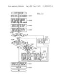 IMAGE FORMING APPARATUS AND INFORMATION PROCESSING METHOD diagram and image