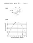 BEACON LIGHT WITH REFLECTOR AND LIGHT EMITTING DIODES diagram and image