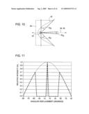 BEACON LIGHT WITH REFLECTOR AND LIGHT EMITTING DIODES diagram and image