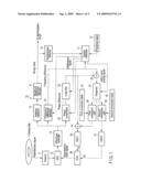 DATA REPRODUCING DEVICE AND DATA REPRODUCING METHOD diagram and image