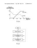 DATA REPRODUCING DEVICE AND DATA REPRODUCING METHOD diagram and image