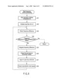 DATA REPRODUCING DEVICE AND DATA REPRODUCING METHOD diagram and image