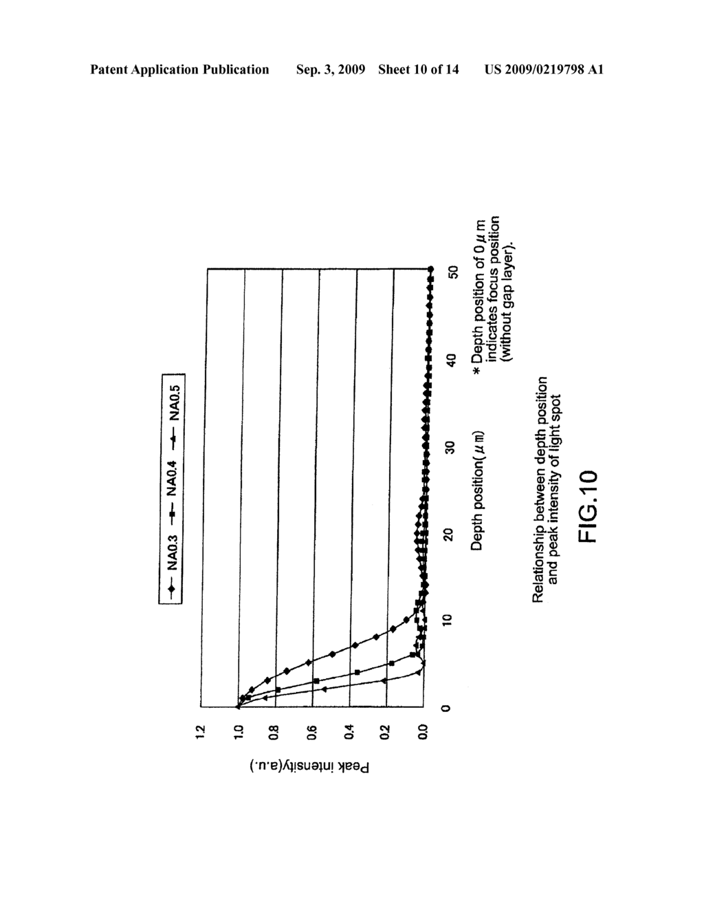 REPRODUCTION METHOD AND HOLOGRAM RECORDING MEDIUM - diagram, schematic, and image 11