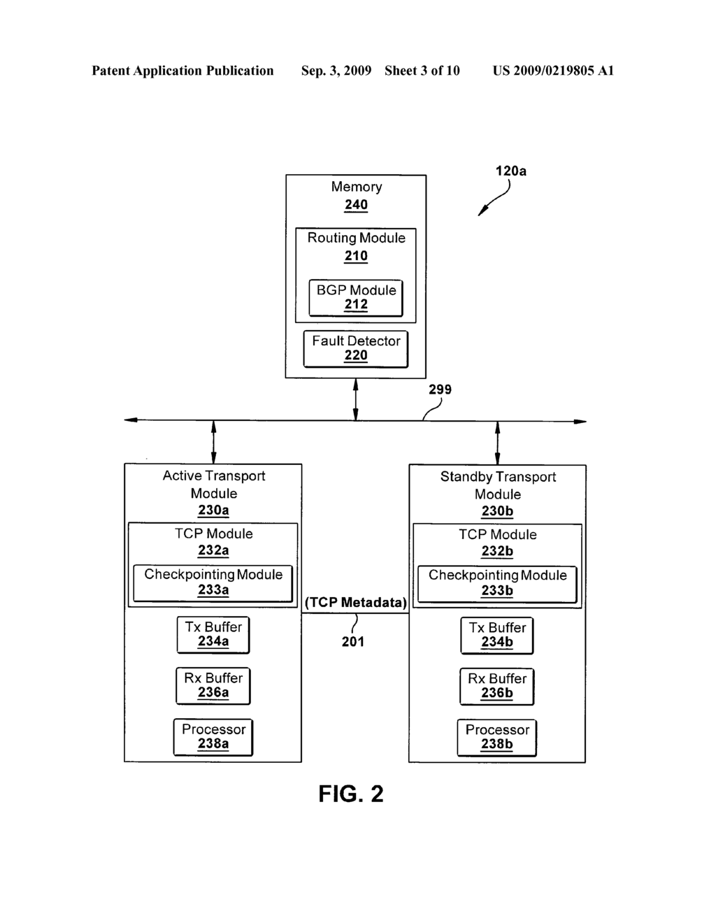 COOPERATIVE TCP / BGP WINDOW MANAGEMENT FOR STATEFUL SWITCHOVER - diagram, schematic, and image 04