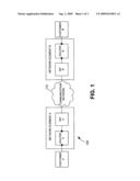 Application specific service ping packet diagram and image