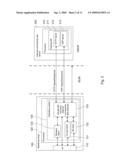 Supporting an Access to a Destination Network Via a Wireless Access Network diagram and image