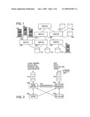 REGISTERED STATE CHANGE NOTIFICATION FOR A FIBRE CHANNEL NETWORK diagram and image