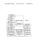 REGISTERED STATE CHANGE NOTIFICATION FOR A FIBRE CHANNEL NETWORK diagram and image