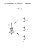 METHOD OF COMMUNICATION USING FRAME diagram and image