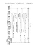 MOBILE COMMUNICATION METHOD AND SYSTEM FOR SIGNALLING INFORMATION RELATING TO NETWORK S CAPABILITIES diagram and image