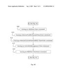 METHOD AND APPARATUS FOR PROCESSING IN AN IDLE STATE BY AN ACCESS NETWORK IN WIRELESS COMMUNICATION SYSTEMS diagram and image