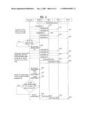 METHOD OF CONTROLLING RELAY COMMUNICATION diagram and image