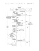 METHOD OF CONTROLLING RELAY COMMUNICATION diagram and image